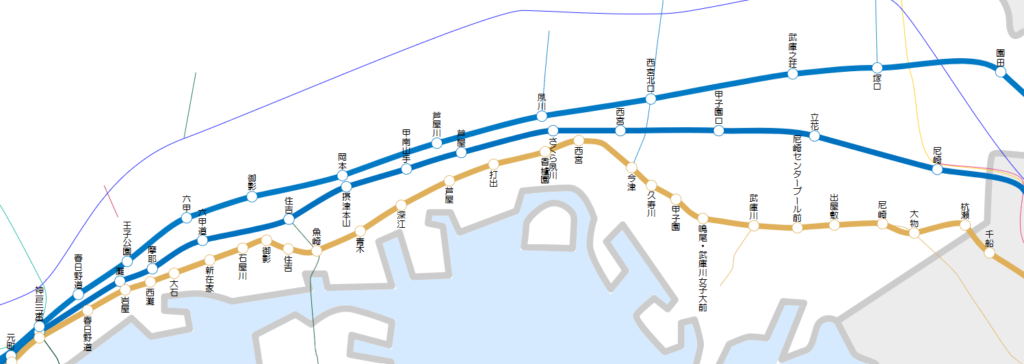 阪神間路線図